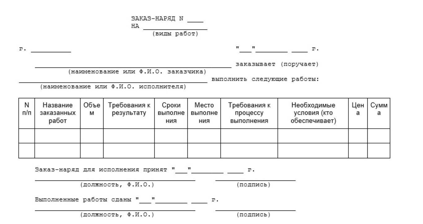 Разнарядка на работу образец