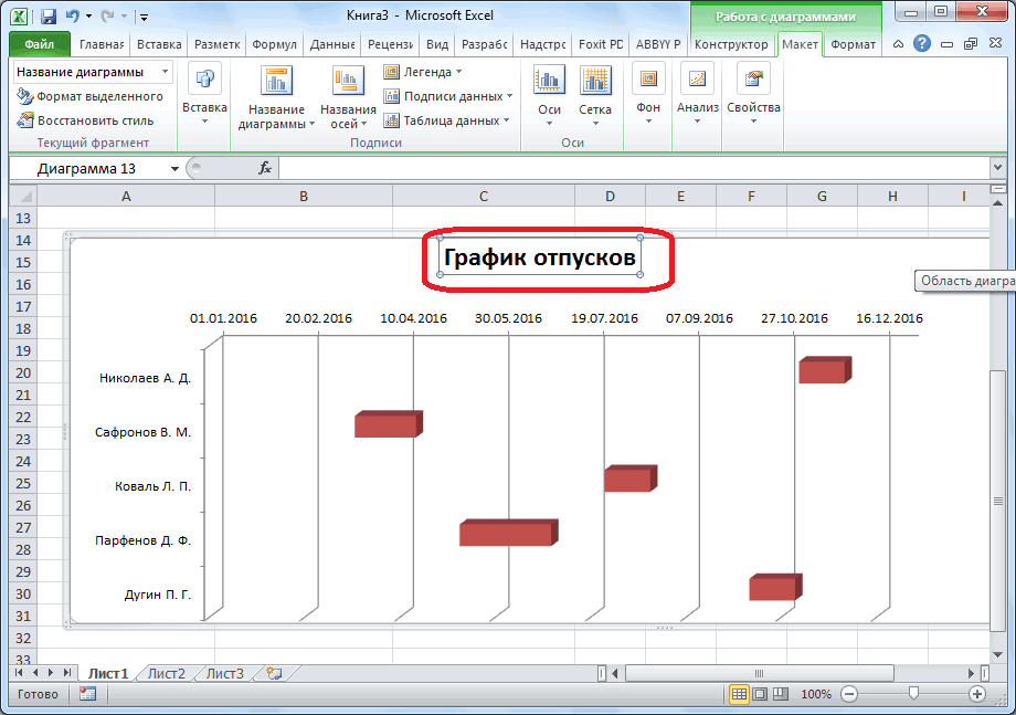 Как удалить готовую диаграмму в excel