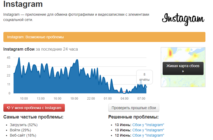 Не работает инстаграм сегодня апрель. Проблемы с Инстаграм. Запуски в Инстаграм. Проблемы с инстаграмом. Instagram работает сегодня.