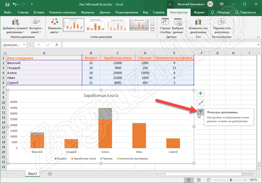 Фильтр в диаграмме excel