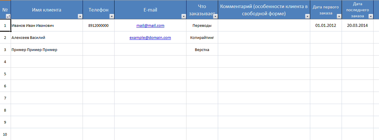 База данных клиентов. Таблица для клиентской базы в excel. Ведение клиентской базы в excel шаблон. База клиентов в excel шаблон. Таблица для ведения клиентской базы в excel.