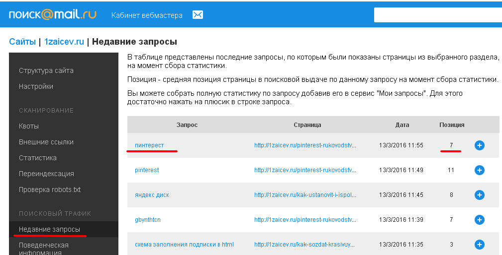 Поддержка маил. Запрос в mail. Запрос в майл ру по уголовному делу. Мои недавние запросы.