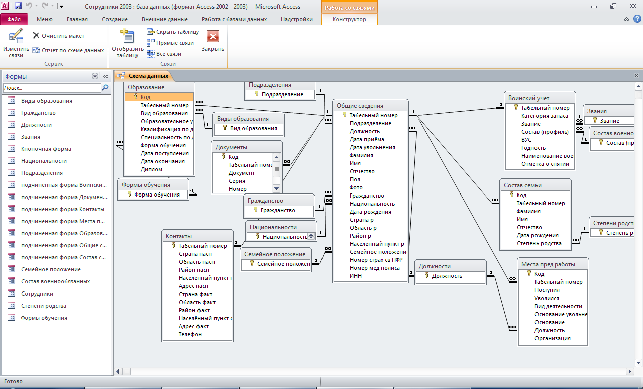 Excel схема данных